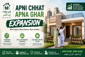 Apni Chhat Apna Ghar Expansion: How to Get Interest-Free Loans for House Repairs Apni Chhat Apna Ghar Expansion