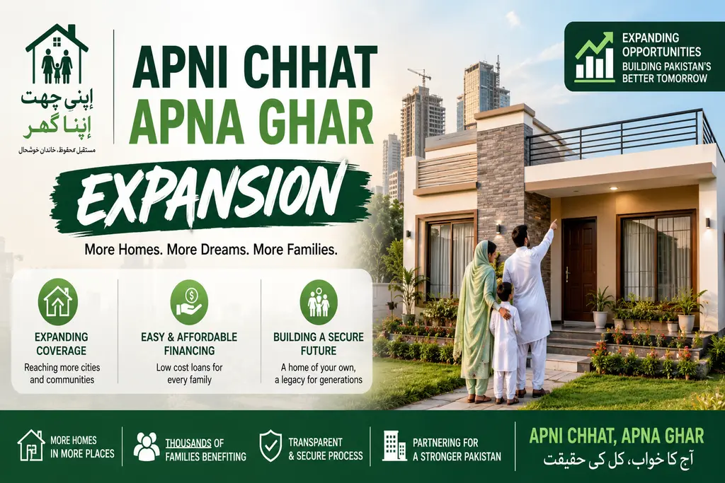 Apni Chhat Apna Ghar Expansion: How to Get Interest-Free Loans for House Repairs Apni Chhat Apna Ghar Expansion