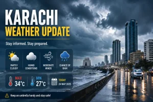 Karachi Weather Update: More Rain Expected as PMD Issues Weekend Forecast Karachi Weather Update