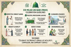 Eid Milad-un-Nabi Guidelines